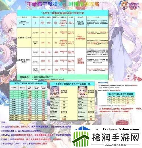 达成任务收获精彩