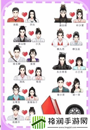 就我眼神好cp配对怎么通关