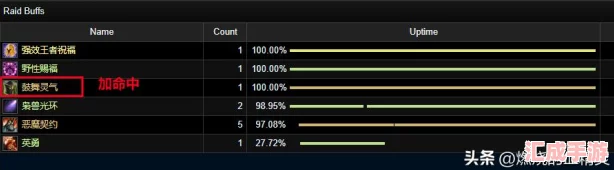 魔兽世界怀旧服WLK