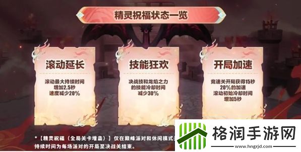 蛋仔派对精灵祝福作用是什么