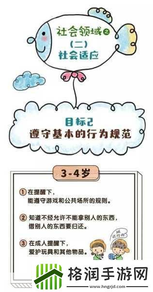 重返未来1999红岩洞窟商店购买指南