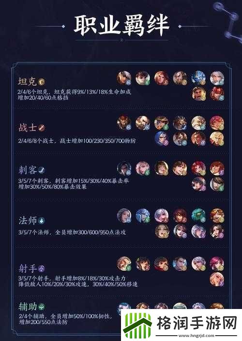 王者荣耀模拟战