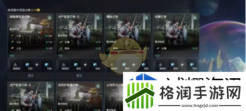 日常活动收益最大化