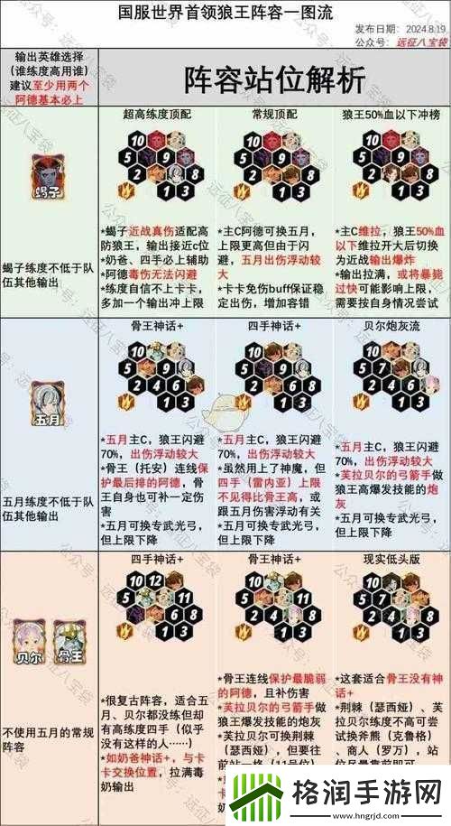 剑与远征女妖后期攻略