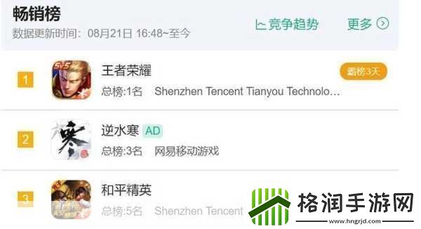 王者荣耀克隆模式为何消失玩家心碎寻真相