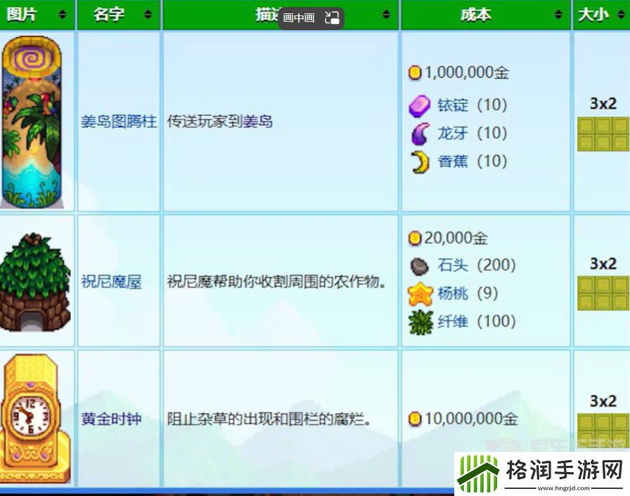星露谷物语法师塔地下室怎么进入