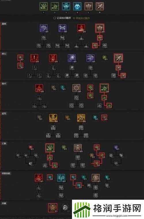 暗黑破坏神中猎人职业的玩法全攻略与技巧