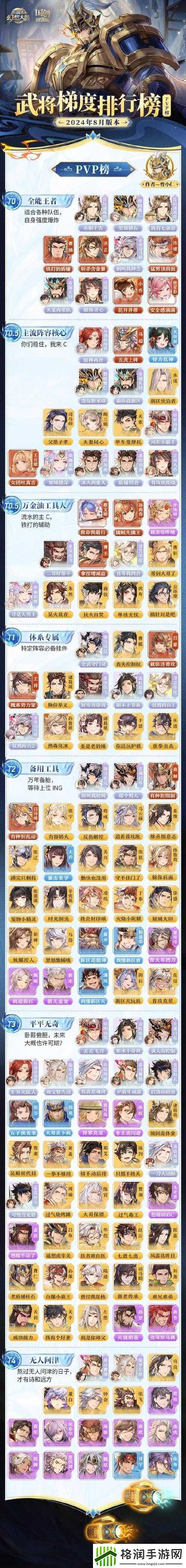 提升三国志幻想大陆武将亲密值攻略