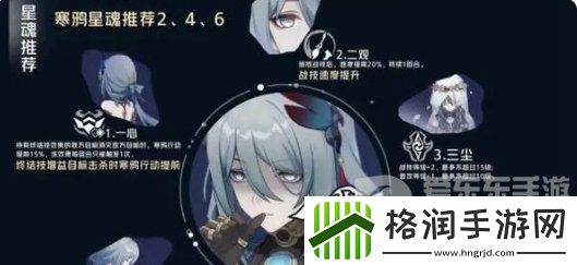 崩坏星穹铁道寒鸦值得抽吗