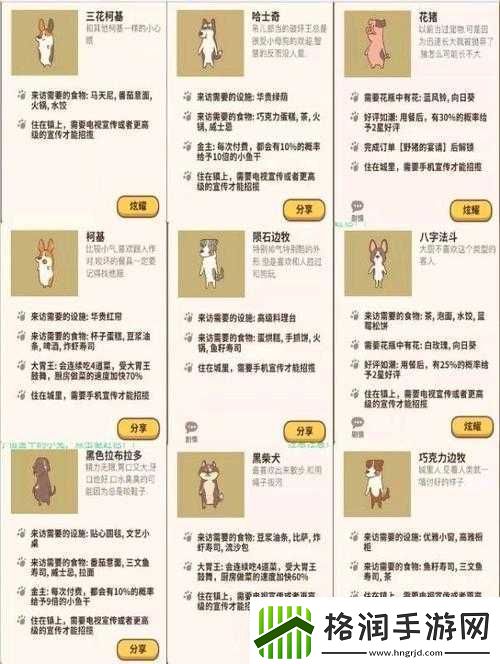 动物餐厅冬季限定客人册儿的解锁攻略及获取指南