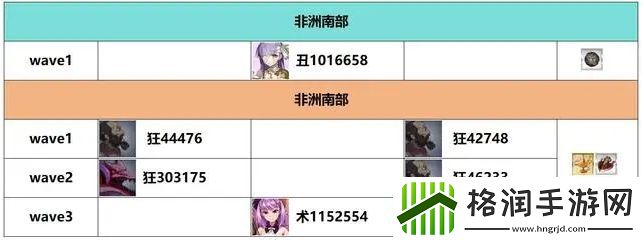 FGO白纸化地球自由关卡配置掉落一览