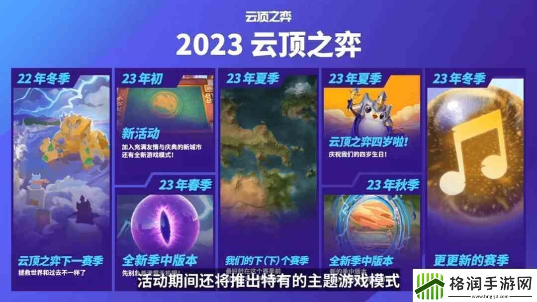 云顶之弈s8最新爆料一览