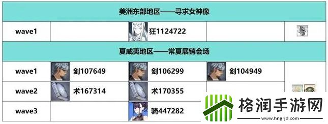 FGO白纸化地球自由关卡配置掉落一览