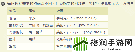 仙境传说起源怎么转贤者
