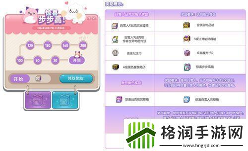 冒险岛V212版本可爱上线！惊喜白雪人x品克缤！