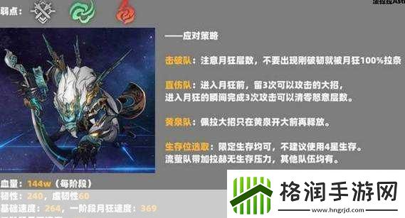 崩坏星穹铁道0+1攻略