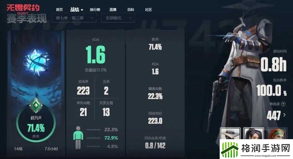 无畏契约获胜分数是多少