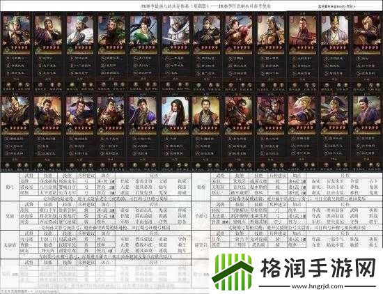 三国志战略版PK赛季新武将严颜