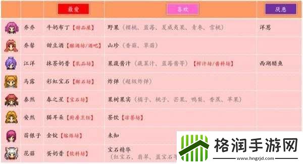 奶牛镇小时光山洞打怪攻略详解