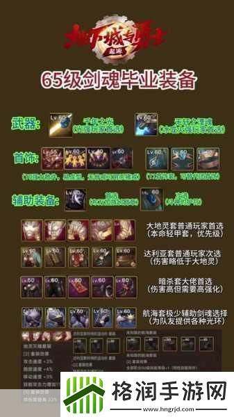 DNF剑魂绝技大公开斩铁与斩钢无缝切换的战术秘籍!