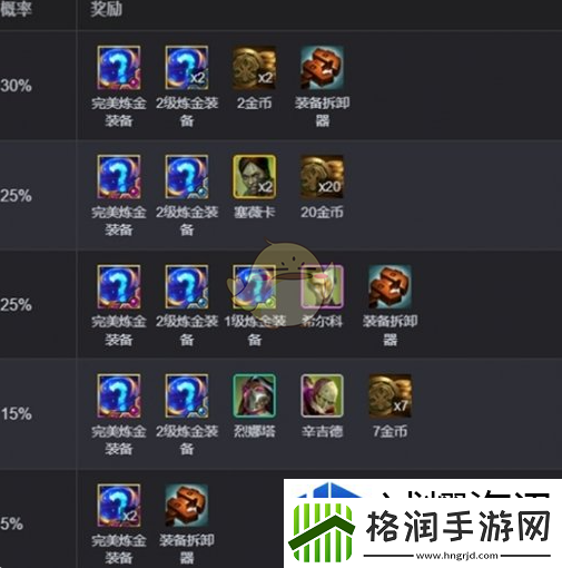 金铲铲之战s13完美毒素倾泻最佳使用角色介绍