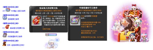 冒险岛V212版本可爱上线！惊喜白雪人x品克缤！