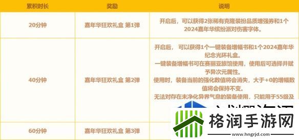 城市建设规划蓝图