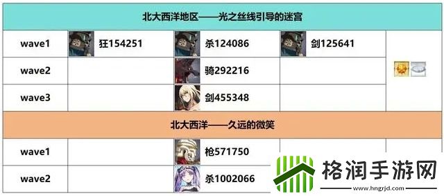 FGO白纸化地球自由关卡配置掉落一览