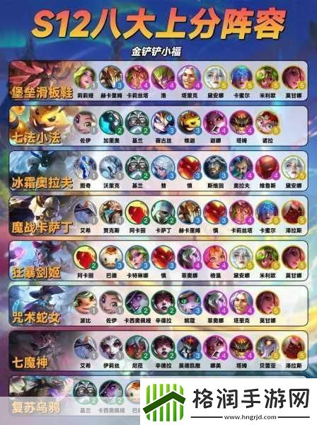 金铲铲之战深度剖析