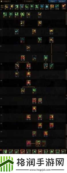 DNF圣骑士110级CP武器加点全攻略