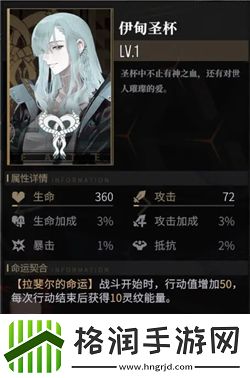 非匿名指令拉斐尔伊甸圣杯怎么样