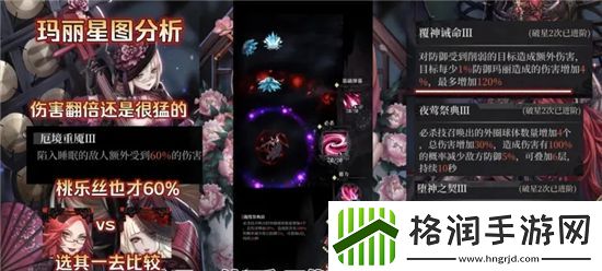 爆裂魔女玛丽星图强度评测
