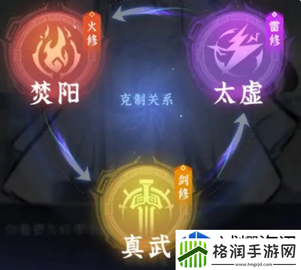 问剑长生新手避坑攻略