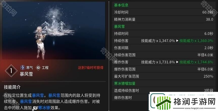 第一后裔维艾莎技能有什么