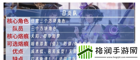 白荆回廊日炎队怎么搭配