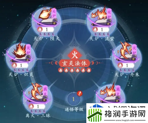 关卡挑战的总结