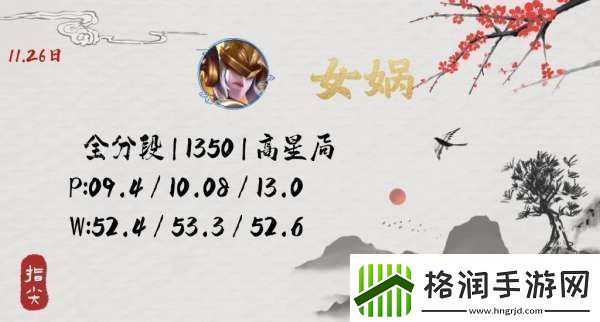 没见到人就被秒了