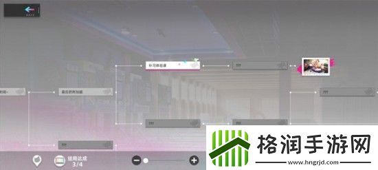 猫之城艾可的考验玩法详解一览