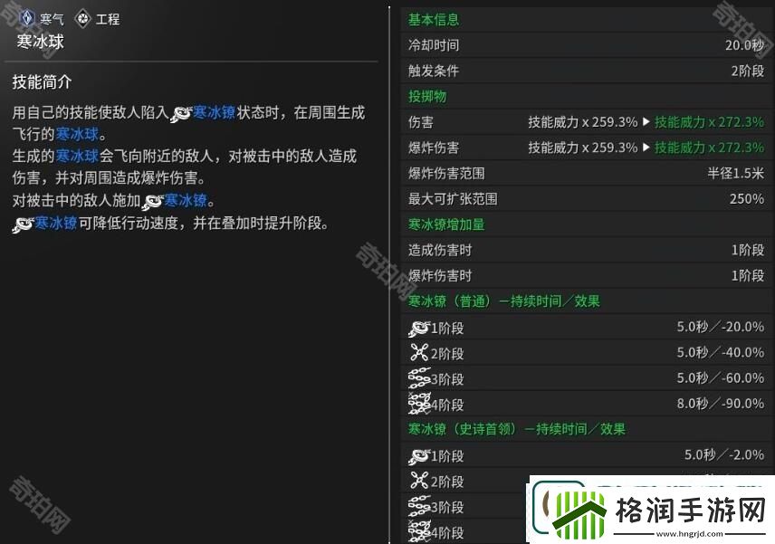 第一后裔维艾莎技能有什么