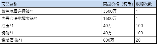 斗罗大陆h5森林守护者活动