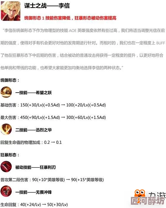 王者荣耀英雄李信最强铭文搭配攻略与推荐方案解析