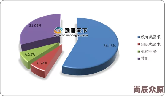 欧美日韩黄色产业最新动态