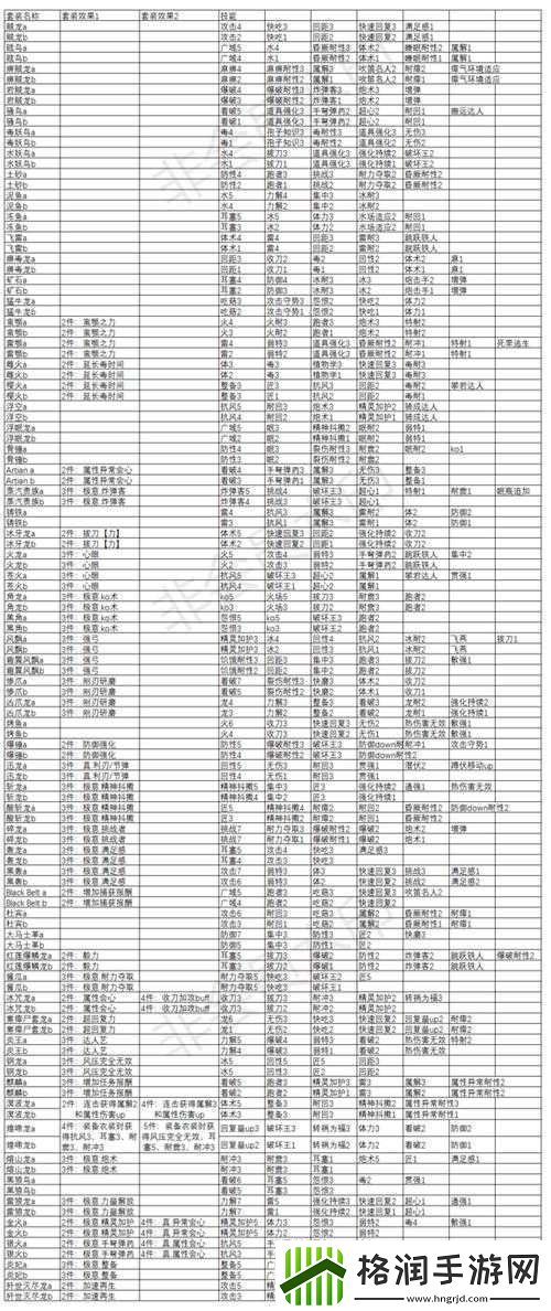 怪物猎人世界中肉块交货的实用指南与详细介绍