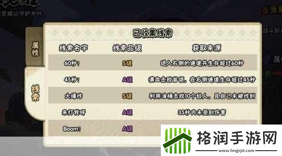 火影忍者手游疾风传