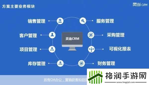 免费CRM软件的独特卖点轻松管理客户关系