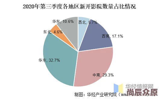 国精产品一线二线三线AV