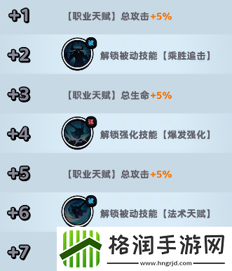 流浪超市炮姐技能是什么