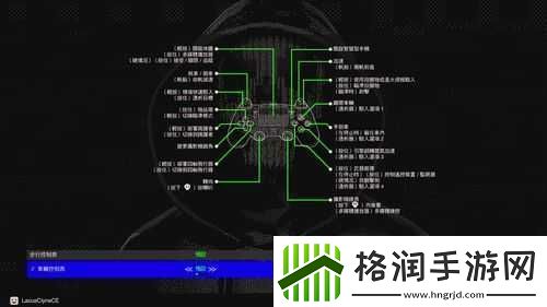 看门狗2技能加点推荐与实用性剖析