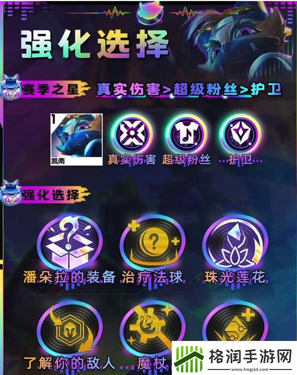 金铲铲之战二级头凯南阵容怎么搭配