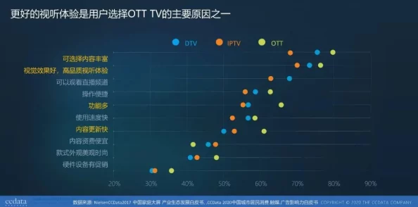 国产精品久久自在自线观看